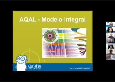 Palestra Introdução ao Modelo Integral de Ken Wilber para a ICF Brasil -  Mentoria, Coaching Executivo e de Carreira BH e Online